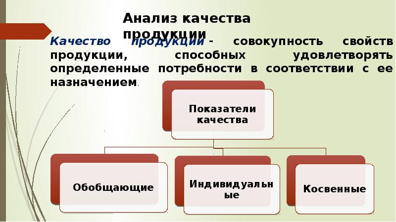 Метод оперативного анализа. Доклад анализ методов оперативного планирования.