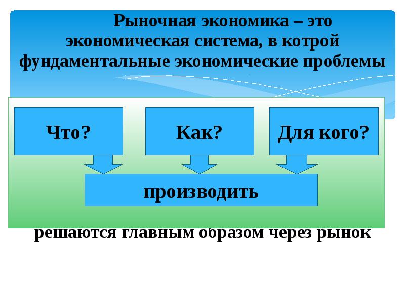 Проект в экономике это