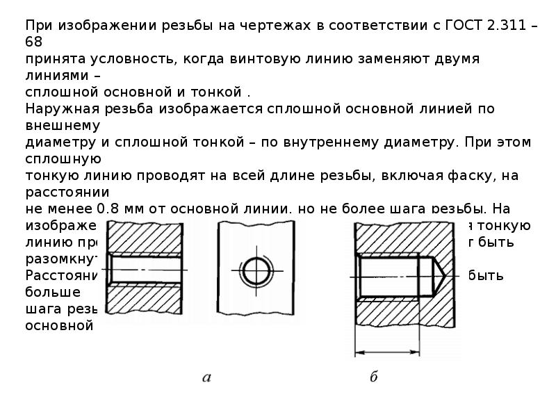 Резьба на разрезе чертеж