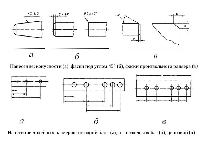 Толщина фаски. Проставка размеров на фаски 45. Простановка баз на чертежах деталей.. Простановка линейных размеров на чертежах цепочкой. Нанесение размеров конусности.