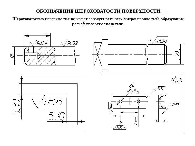 Правила нанесения шероховатости на чертежах