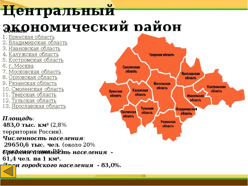 Описание экономического района по плану