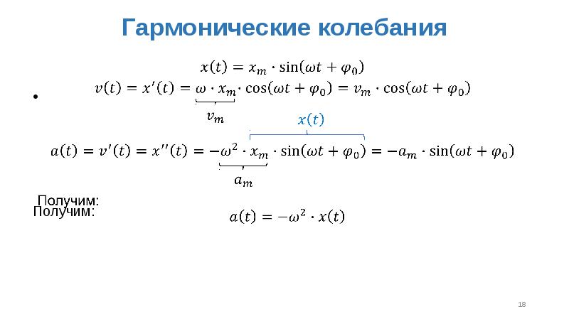 Гармонические колебания синус