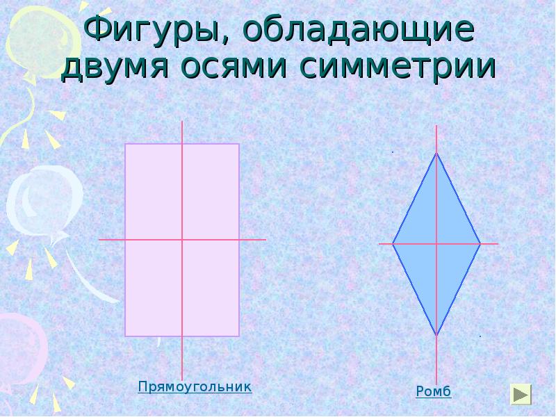 У прямоугольника 2 оси