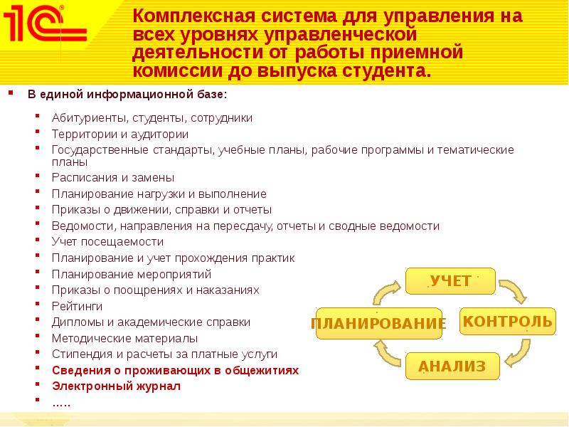 Программа 1 с это информационная система. 1с колледж приемная комиссия. 1с колледж Интерфейс. Программа 1с колледж. Система 1 с колледж проф.