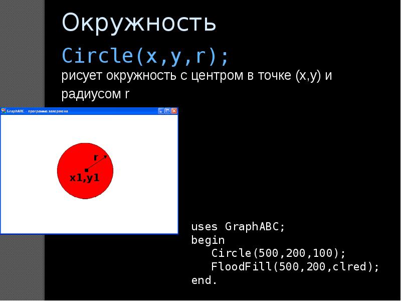 Как нарисовать круг в паскале абс