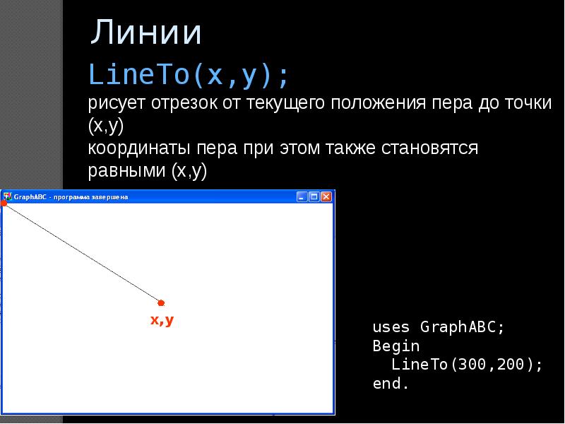 Графика в паскаль abc презентация