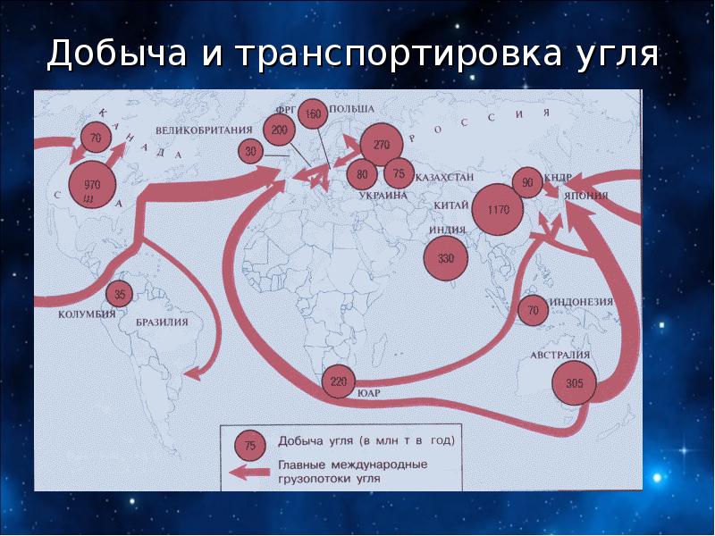 Тендер на перевозку угля