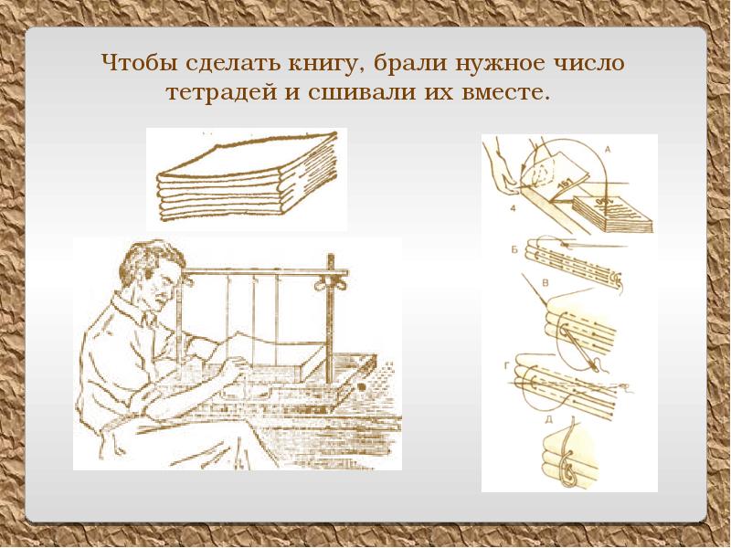 Как устроена книга презентация