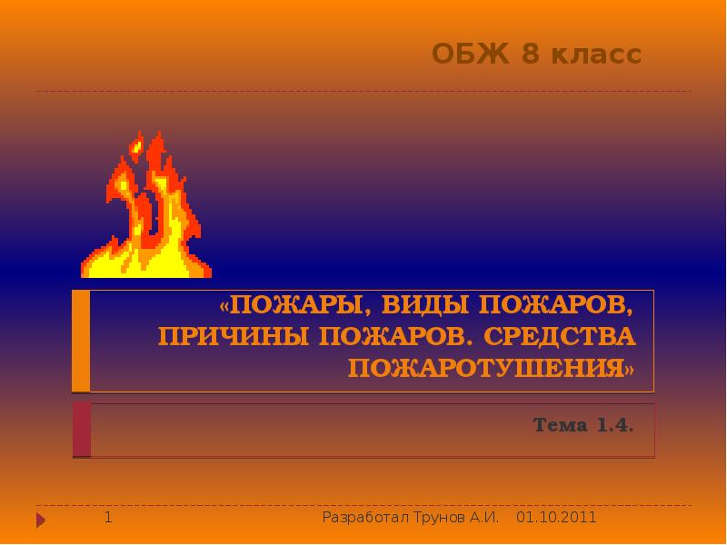 Виды огня. Виды пожаров ОБЖ. Виды огня ОБЖ. Причины и виды пожаров ОБЖ. Виды пожаров ОБЖ 8.