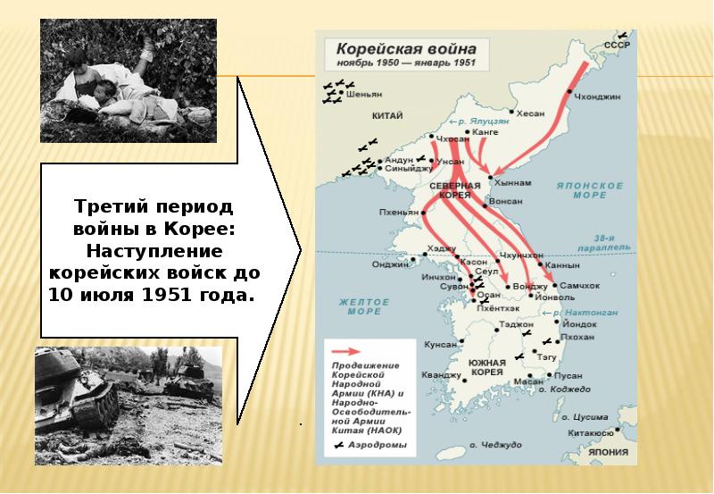 Третий период войны презентация