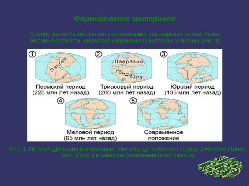 Материки формируются благодаря воде. Формирование материков. Положение материков в мезозойскую эру. Эры и формирование материков. Мезозой состав материков.