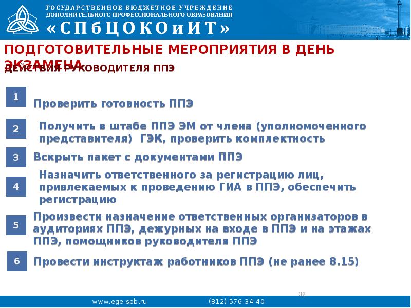 Каким образом осуществляется инструктаж работников ппэ. Проверка готовности ппэ. инструктаж для работников ппэ на гвэ 2025 год.