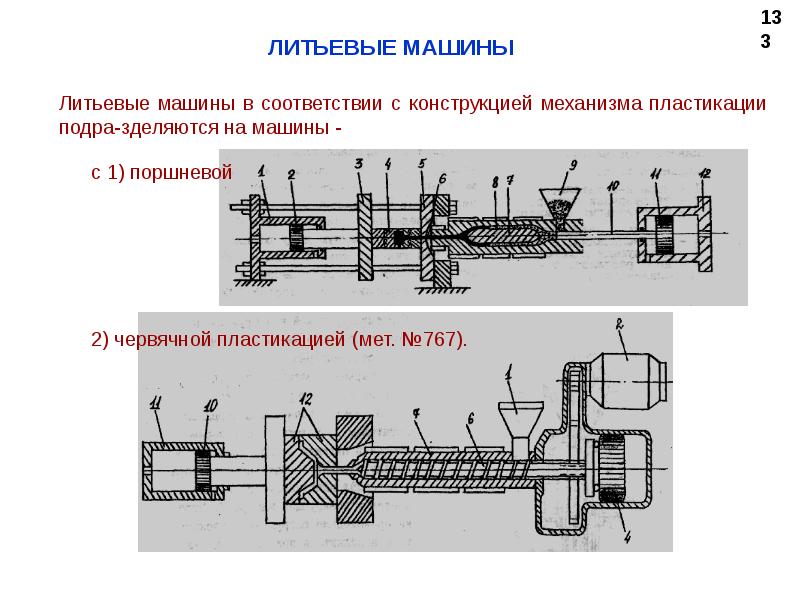 Схема литьевой машины