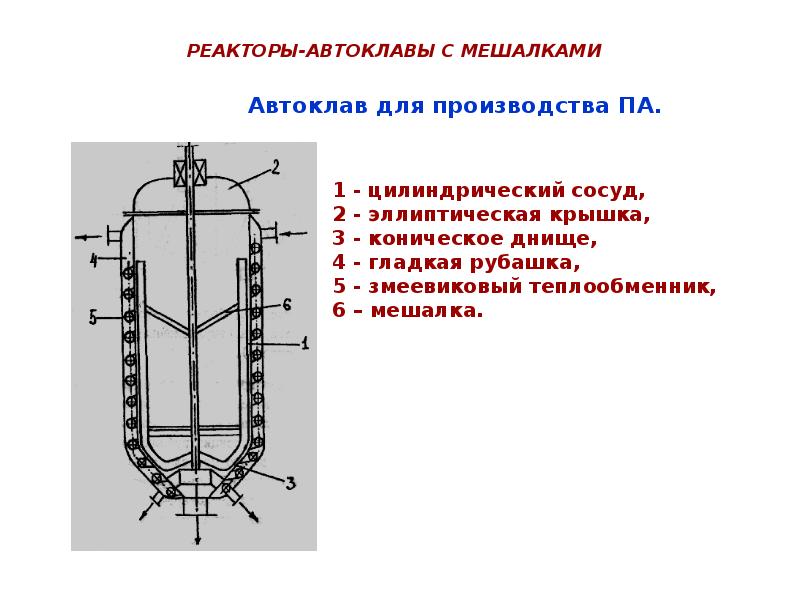 Трубчатый реактор чертеж