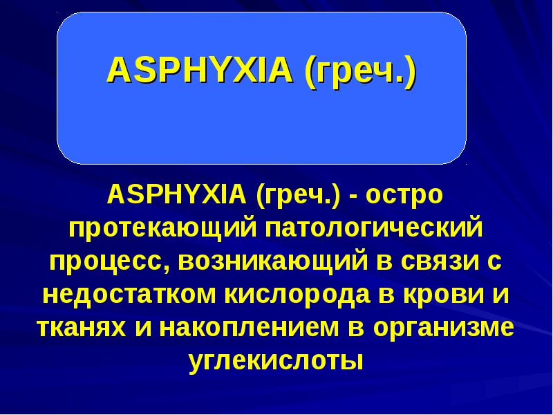 Судебная медицина асфиксия презентация