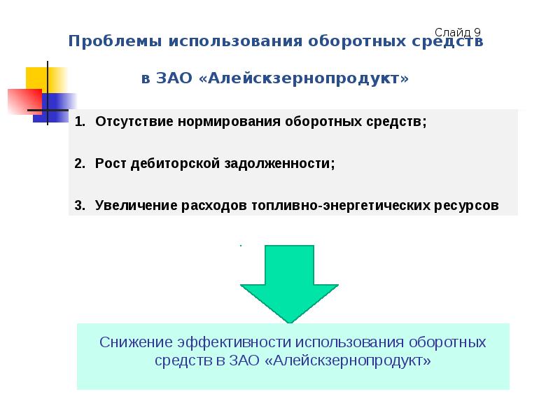 Анализ эффективности оборотных средств. Повышение эффективности использования оборотных средств. Повышение эффективности использования оборотного капитала. Улучшение использования оборотных средств. Методы повышения эффективности использования оборотных средств.