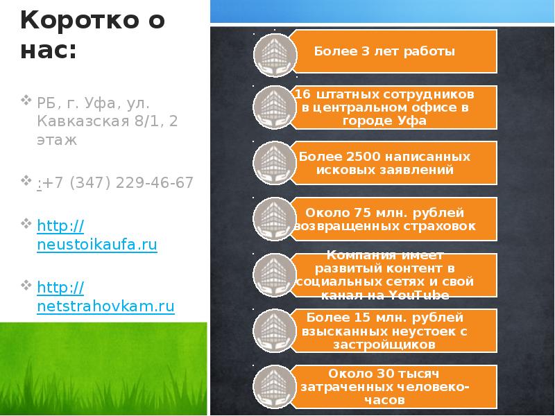 Коротко о нас: РБ, г. Уфа, ул. Кавказская 8/1, 2 этаж 