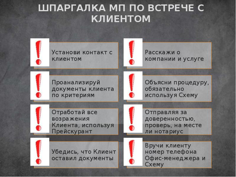 Документы клиента. Шпаргалка для совещания. Конкурс в отделе продаж. Шпаргалка для совещания таблица. Объявление о конкурсе в отделе продаж.