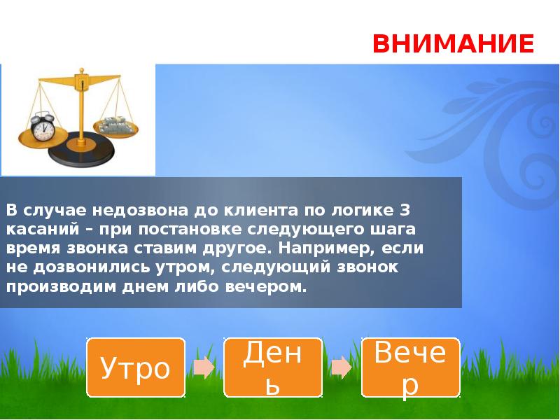 В случае недозвона до клиента по логике 3 касаний – при