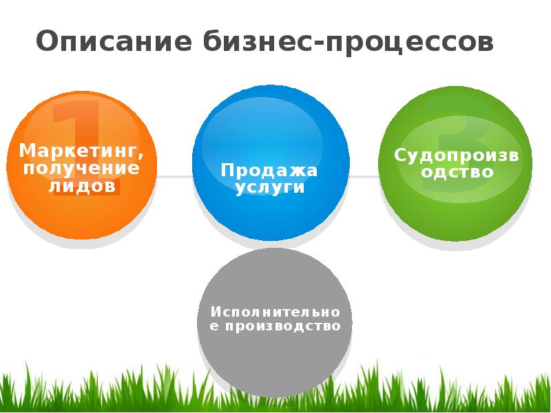 Набор методик. Конкурс в отделе продаж. Название конкурса в отделе продаж. Соревнование в отделе продаж. Заголовок для конкурса в отделе продаж.