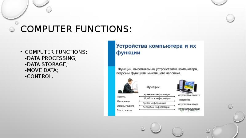 Computer Functions:
Computer Functions: -Data processing; -Data storage; -Move Data; -Control. Computer Functions:
Computer Functions: -Data processing; -Data storage; -Move Data; -Control.
