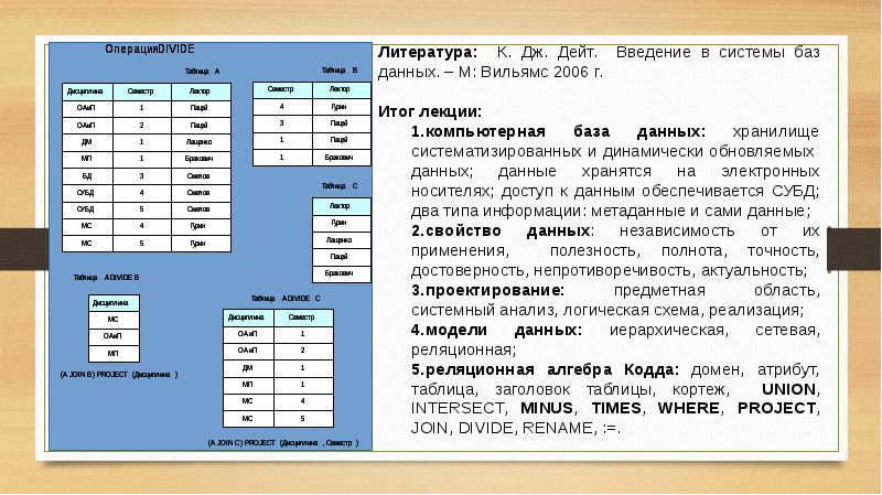 Время в базе данных