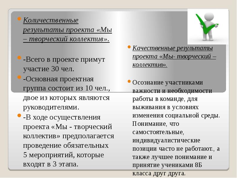 Результат творческого проекта