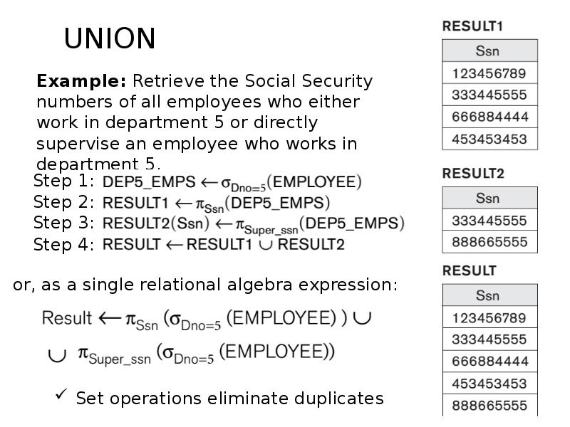 Relational Algebra. Союзы example. Set Operations.