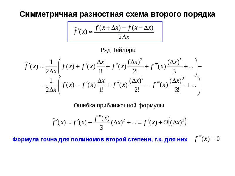 Конечно разностная схема второго порядка