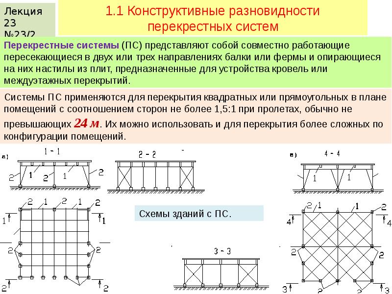 Когда применяется перекрестный план