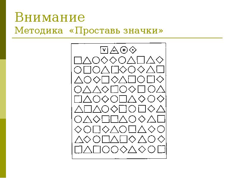 Диагностика познавательных процессов дошкольников презентация