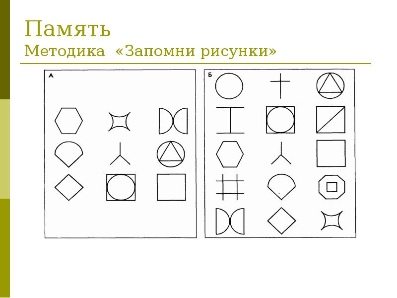 Методики на память