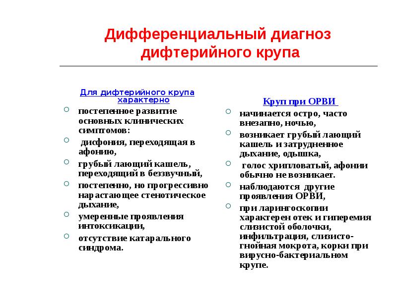 Истинный круп. Для дифтерийного крупа характерно. Отличительные симптомы дифтерийного крупа:. Симптом характерный для дифтерийного крупа. Дифференциальный диагноз дифтерийного крупа.