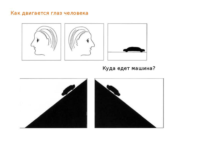 Как движется глаз по картинке