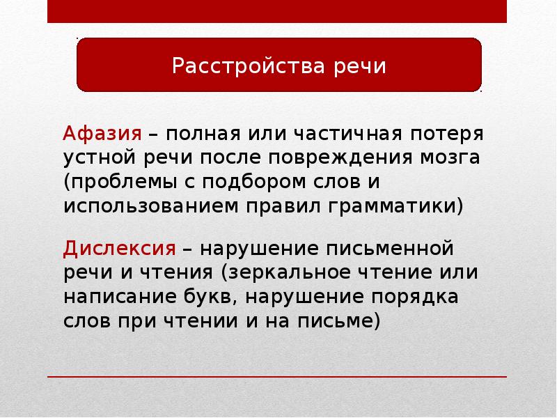 Презентация на тему мышление и речь