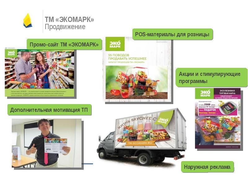 Ооо тд полимер ресурс рязань. Перекрёсток (сеть магазинов). Понятие трудового договора. Nl international продукция. Магазин канцелярии.