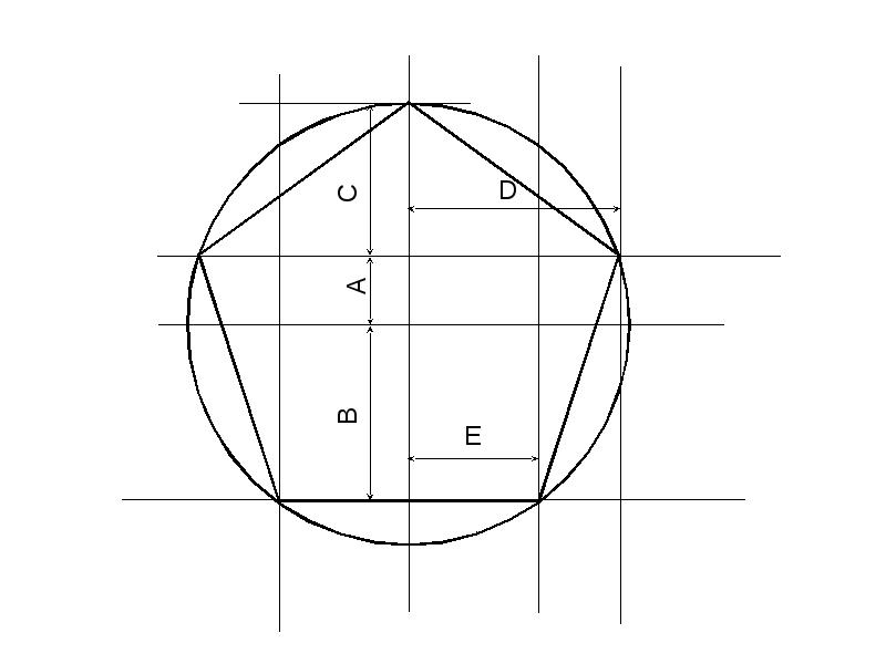 Пятиугольник размеры на чертеже
