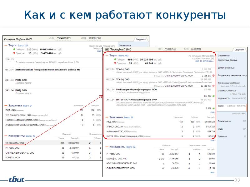 Лвком проект sbis