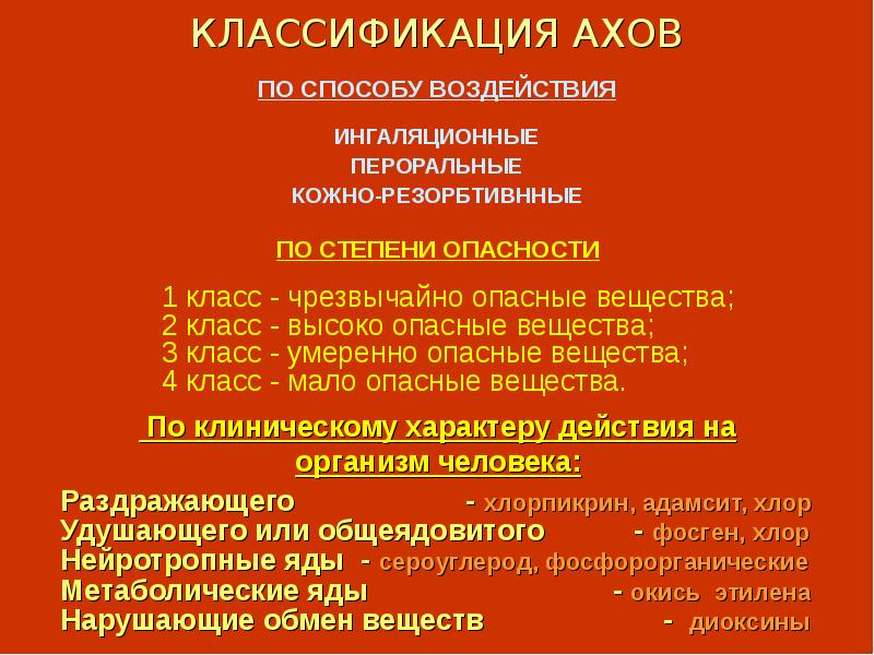 Аварийно химические вещества. Классификация аварийно-опасных химических веществ. АХОВ. АХОВ И их классификация. Характеристика воздействия на человека АХОВ.