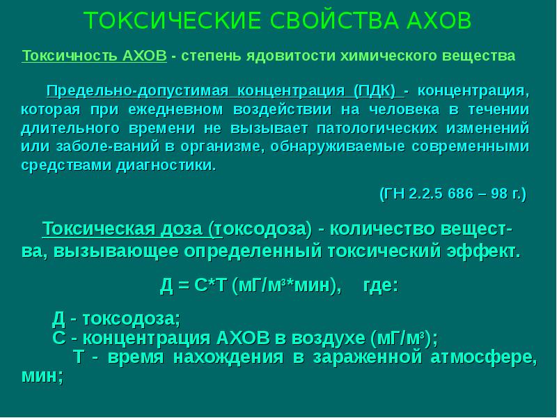 Ахов 8 класс презентация