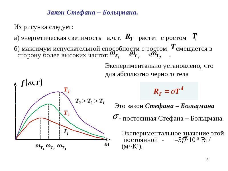 Эффект комптона презентация