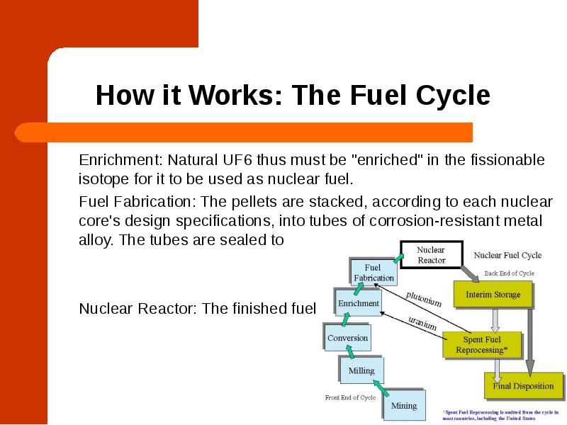 Nuclear power plants. Principle of operation and comparative analysis