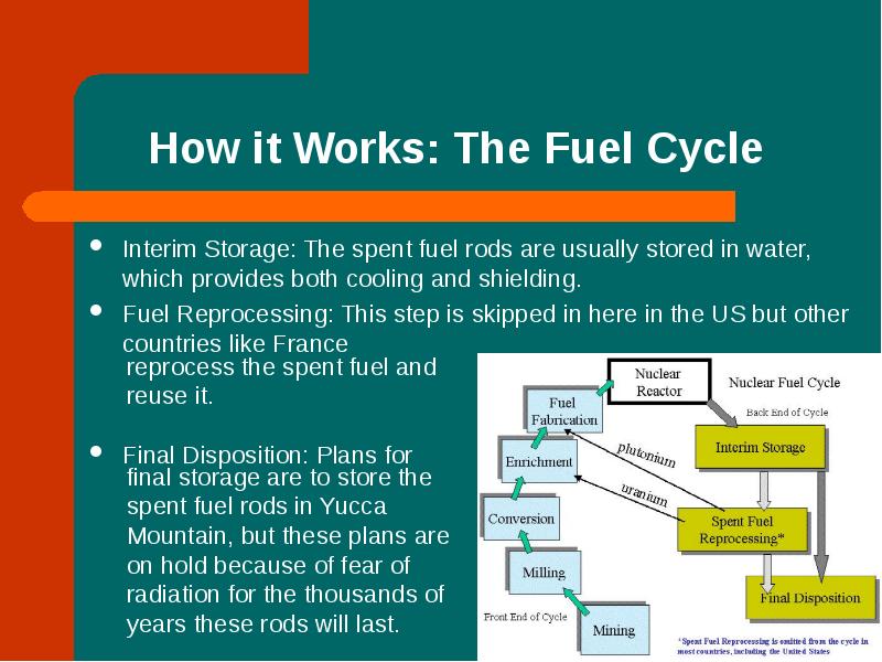 Nuclear power plants. Principle of operation and comparative analysis
