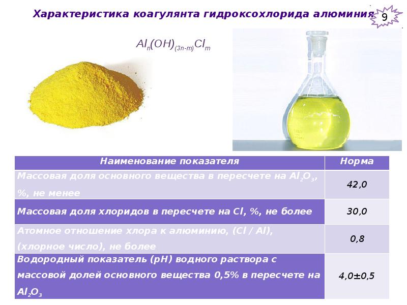 Растворение хлорида алюминия. Оксихлорид алюминия коагулянт формула. Коагулянт алюминий гидроксохлорид ту 2163-368-05795731 30кг. Гидроксохлорид алюминия. Гидроксилхллрид алюминия.