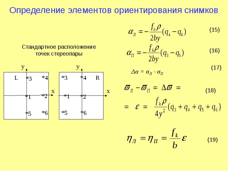 Определение ориентирования элементы. Определение ориентирования элементы. Элементы внутреннего ориентирования аэрофотоснимка. Элементы внешнего ориентирования (эво. Внешнее ориентирование фотограмметрического снимка.