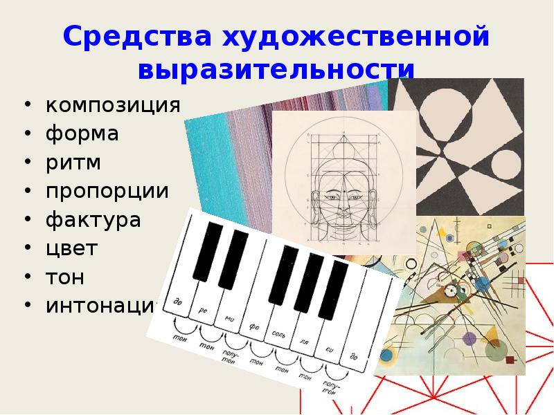 Изобразительные и выразительные звуки