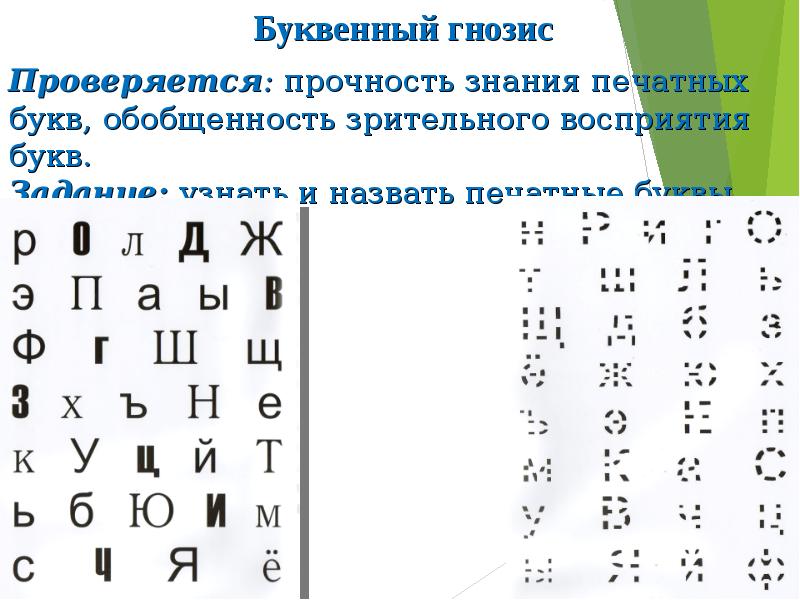 Буква буквенный. Буквенный Гнозис. Развитие буквенного гнозиса. Нейропсихологические упражнения с буквами. Буквенный Гнозис для дошкольников.