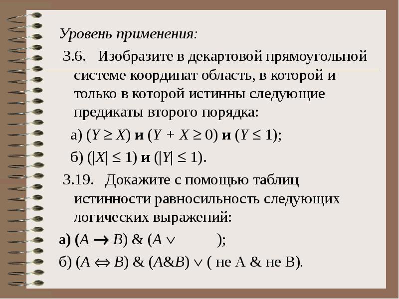 Декартово произведение множеств на координатной плоскости