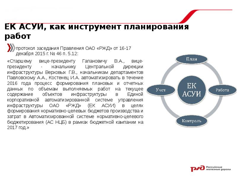 Установить приложение ржд работникам